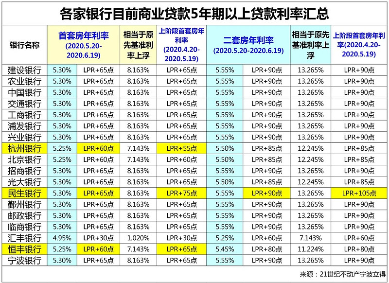 天津市东丽区全款车贷款攻略.车贷全款与分期的对比.如何选择最合适的车贷方式